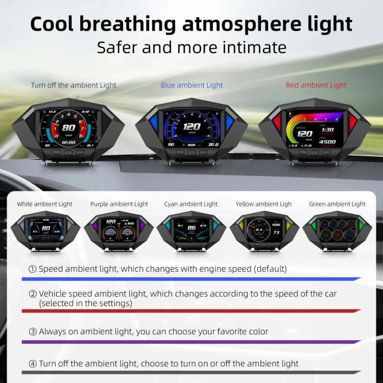 P1 Display HUD Auto OBD2 GPS 3,5" Tachimetro Digitale