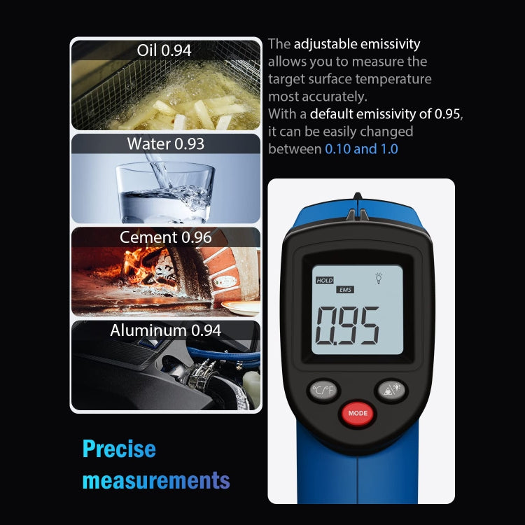 Benetech GM321 Termometro digitale a infrarossi senza contatto