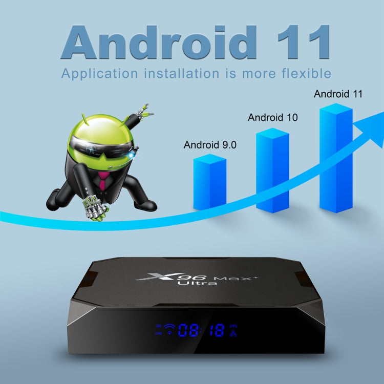 H96 Max+ Ultra 4GB 32GB Smart TV Box Android 11
