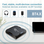 H96 Max+ Ultra 4GB 32GB Smart TV Box Android 11