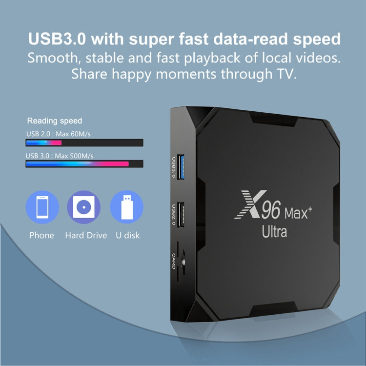 H96 Max+ Ultra 4GB 32GB Smart TV Box Android 11