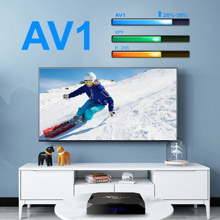 H96 Max+ Ultra 4GB 32GB Smart TV Box Android 11