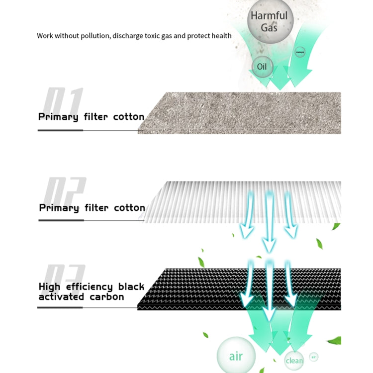 Saldatore 2 in 1 con aspiratore fumi e illuminazione LED 150W