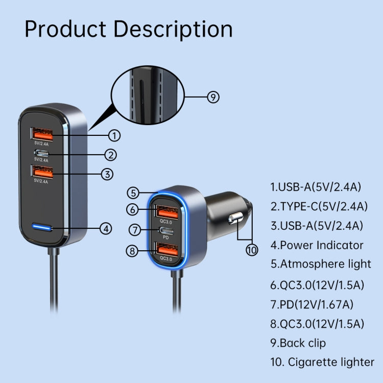 Caricatore auto 65,5W 6 porte PD QC3.0 SC05