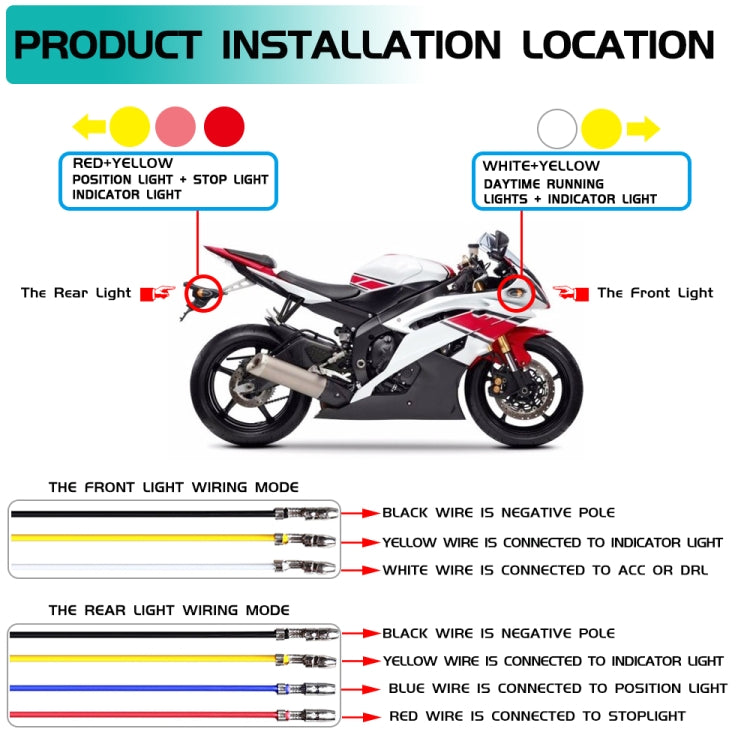 Fanale posteriore moto 16 LED con guscio affumicato
