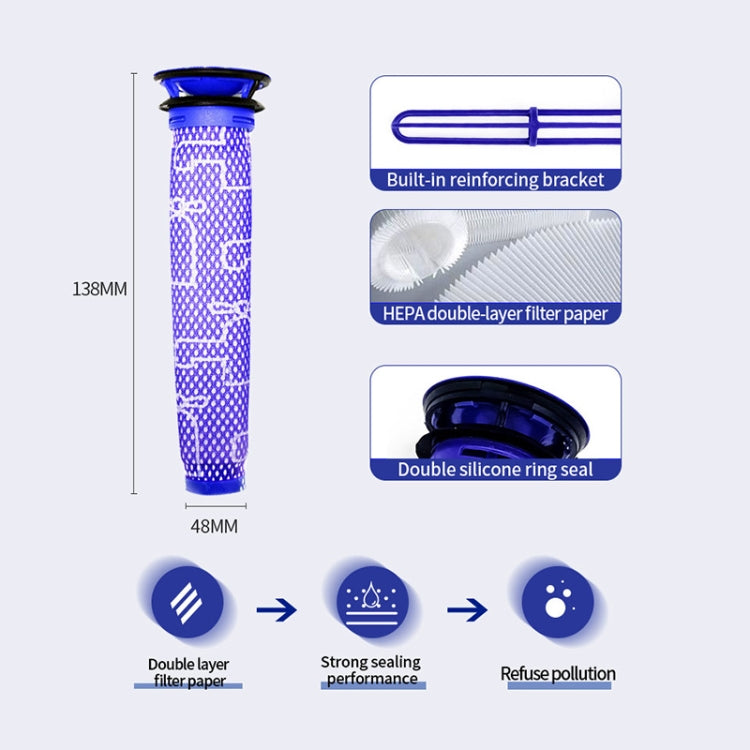 Prefiltro aspirapolvere Dyson V6 V7 V8 2 pezzi