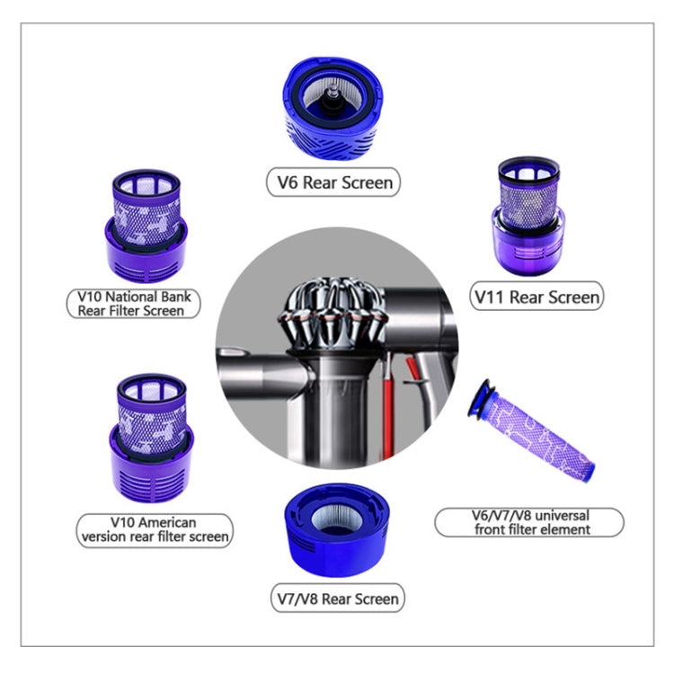 Prefiltro aspirapolvere Dyson V6 V7 V8 2 pezzi