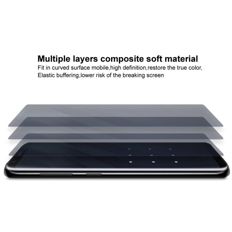 1 Imposta il film idrogel a schermo intero curvo IMAK (schermo esterno + retro + schermo interno), For Samsung Galaxy Z Fold4 5G