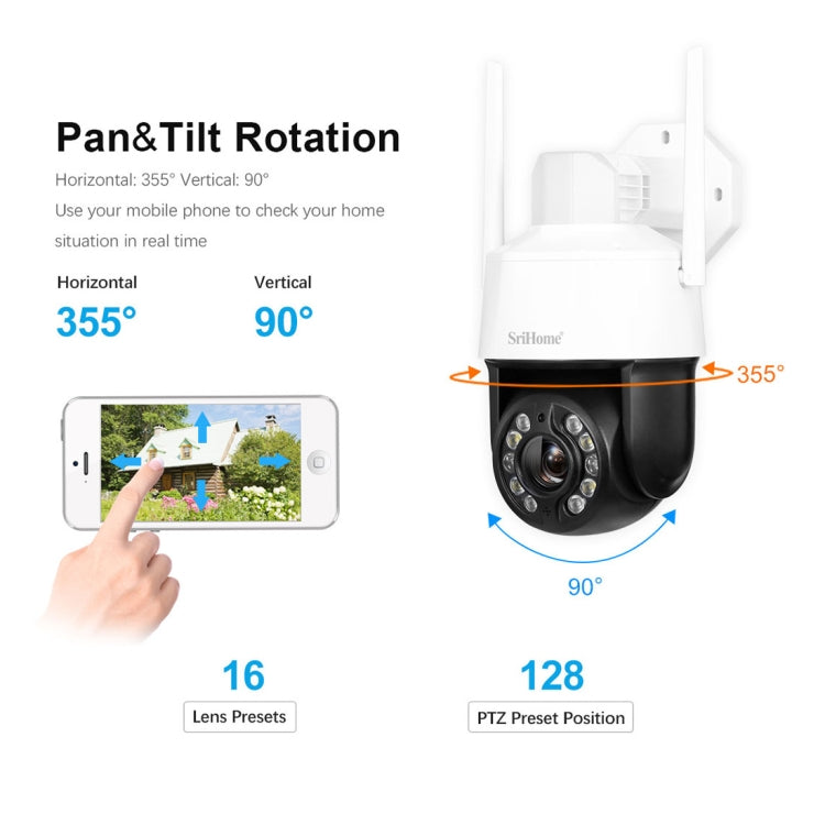 Telecamera WiFi 5MP Zoom ottico 20x impermeabile AI