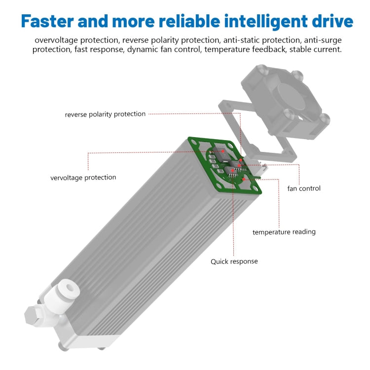 Modulo incisore laser NEJE E30130 5,5W 450nm