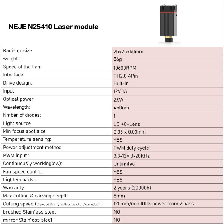 Kit modulo incisore laser NEJE N25410 da 2,5 W