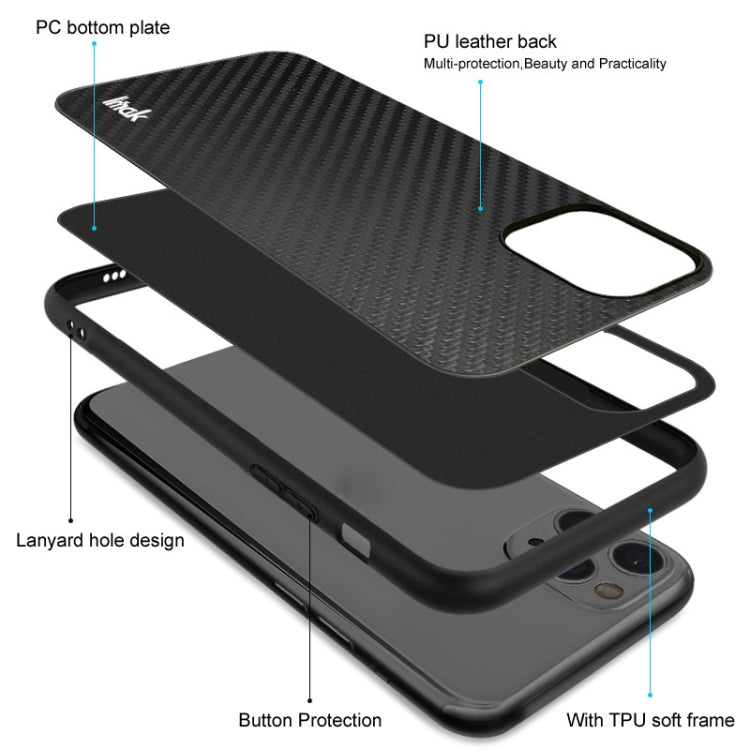 Custodia TPU Imak LX-5 Series per Google Pixel 6a