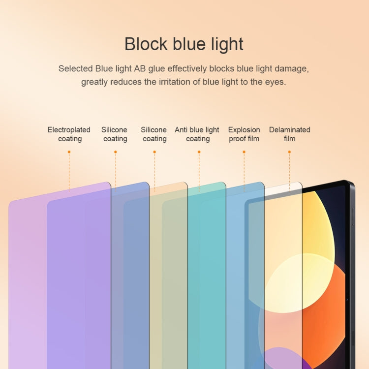 Pellicola in vetro temperato anti luce blu per Xiaomi Pad 5 Pro 12.4