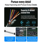 Cavo USB4 40 Gbps PD 240W Type-C compatibile iPhone