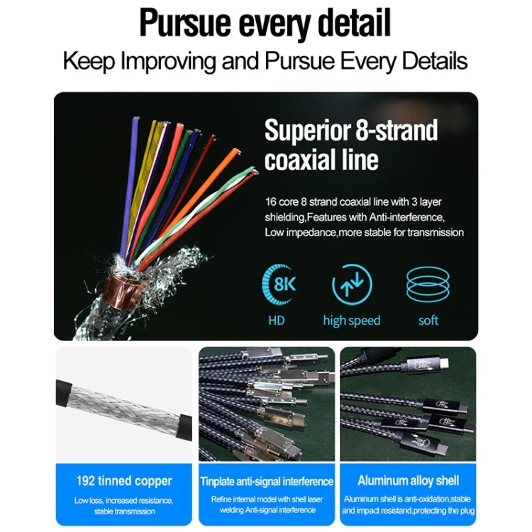 Cavo USB4 40 Gbps PD 240W Type-C compatibile iPhone