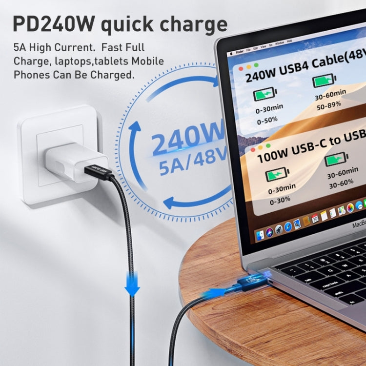 Cavo USB4 40 Gbps PD 240W Type-C compatibile iPhone