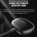 Auricolari Bluetooth Ulefone Buds TWS True Wireless