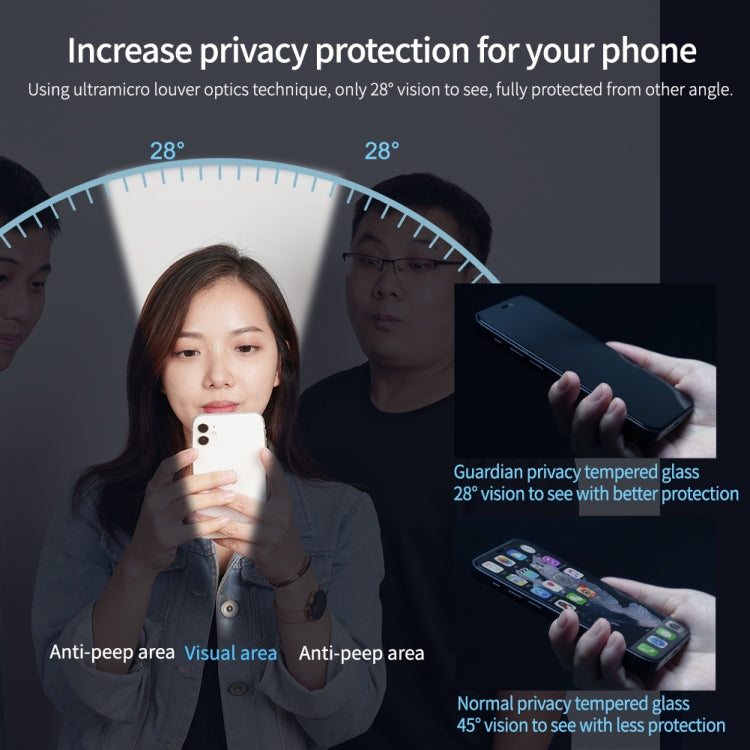 Pellicola vetro temperato privacy per iPhone 14 Pro