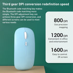 Mouse wireless FOREV FVW312 Bluetooth 2.4G 1600dpi