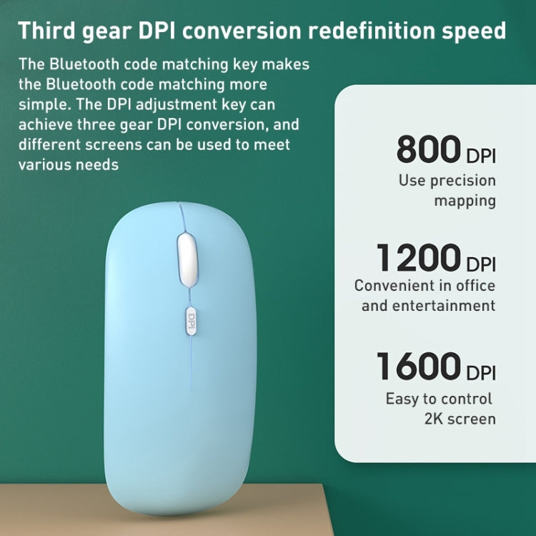 Mouse wireless FOREV FVW312 Bluetooth 2.4G 1600dpi
