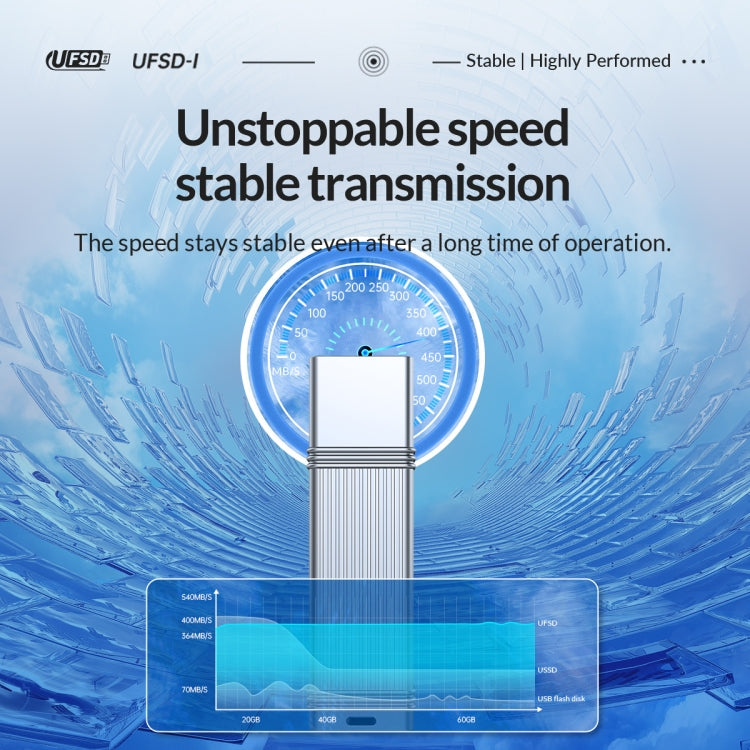 Unità flash ORICO UFS USB3.2 Gen1 64-512GB