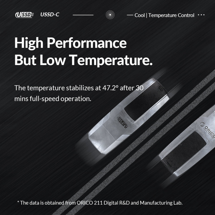 Unità flash SSD USB ORICO fino a 1TB velocità 520MB/s