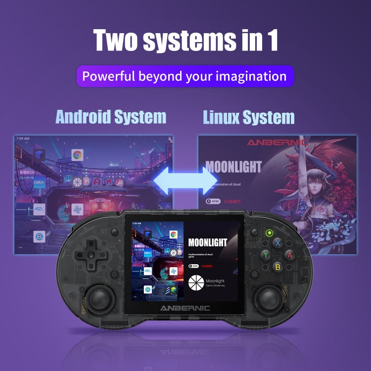 ANBERNIC RG353P Console di gioco portatile 3,5 pollici