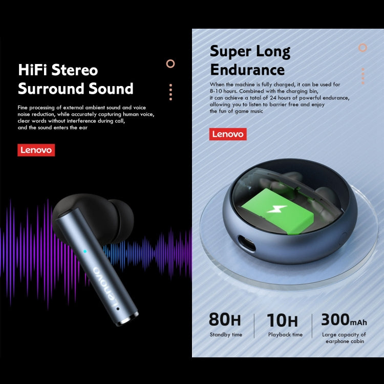 Lenovo LP60 Auricolari Wireless Bluetooth 5.3