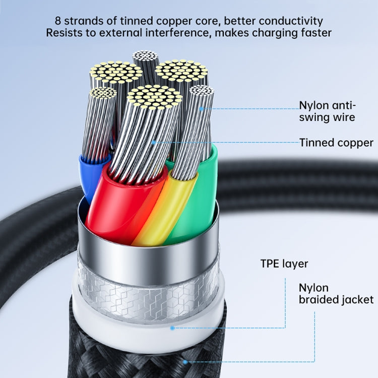 Cavo dati ricarica rapida 20W Tipo C a 8 pin per iPhone