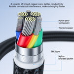 Cavo ricarica rapida USB a 8 pin 2,4A per iPhone