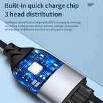 Cavo ricarica rapida 3 in 1 USB A a USB-C, 8 Pin, Micro USB 1.2m/