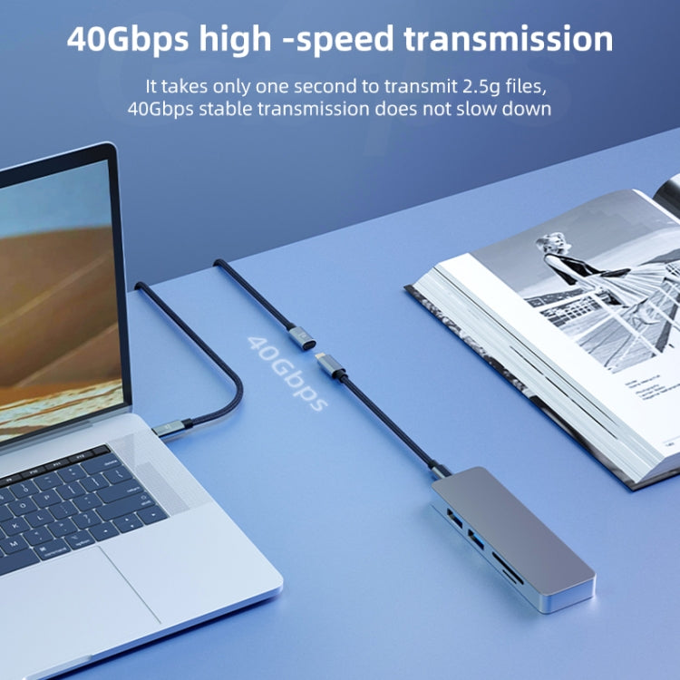 Cavo prolunga USB4 Tipo C 40Gbps da 0,3 a 1 metro