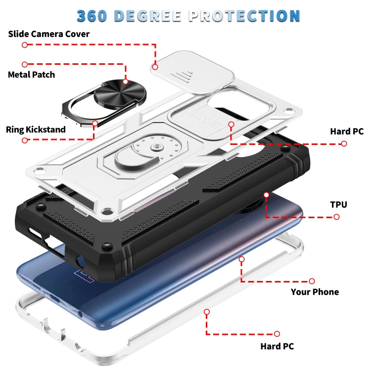 Custodia TPU con fotocamera scorrevole per Xiaomi Poco X3 NFC