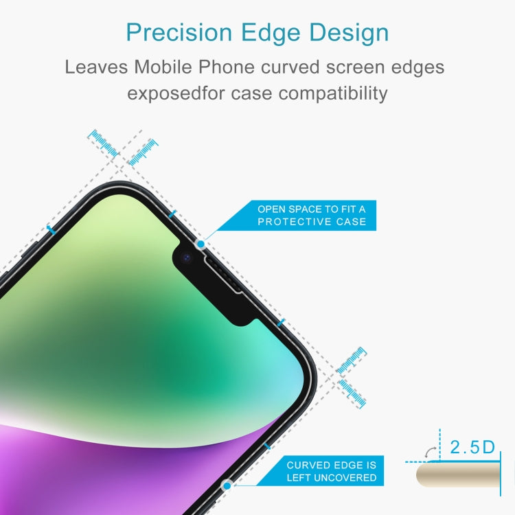 Pellicola vetro temperato 2 pezzi per iPhone 13 e 14