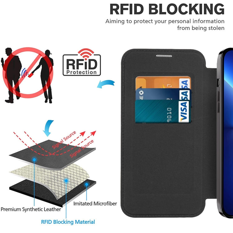 Custodia in pelle con RFID e MagSafe per iPhone 14 Pro