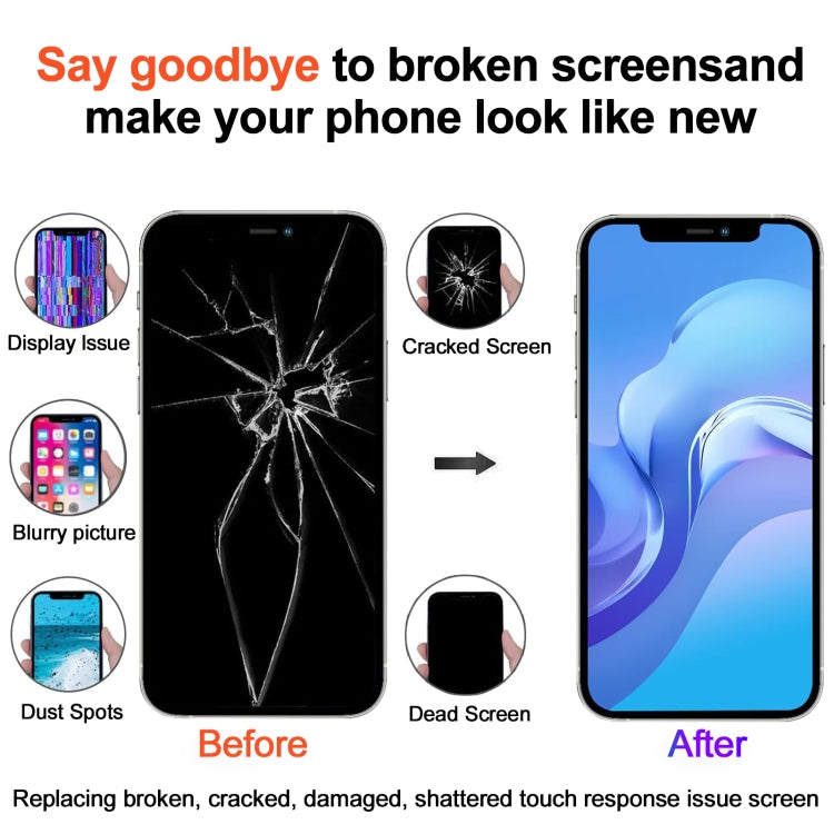 Schermo LCD completo con digitalizzatore per iPhone 14 e 14 Plus