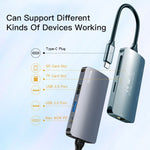 Yesido HB15 Hub USB-C 6 in 1 con porte SD, USB e RJ45