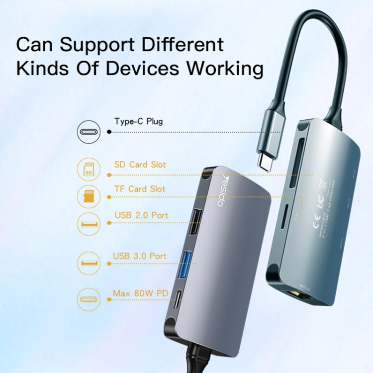 Yesido HB15 Hub USB-C 6 in 1 con porte SD, USB e RJ45