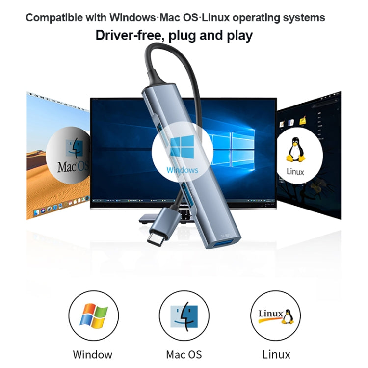 Yesido HB17 Adattatore HUB USB-C 4 porte 4 in 1