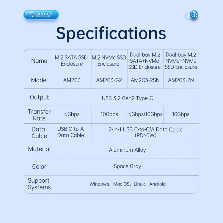 ORICO AM2C3-2N Contenitore doppio SSD M.2 NVMe USB-C