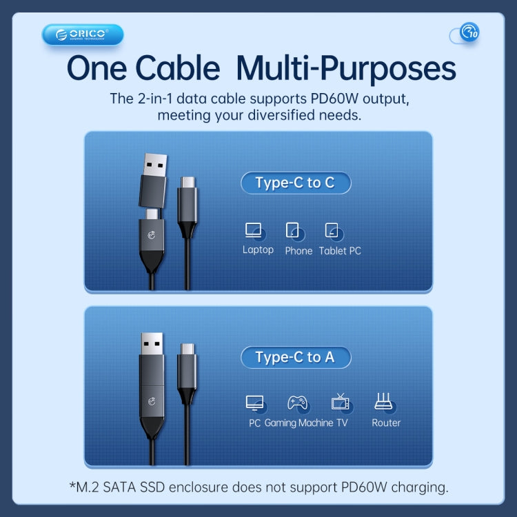 ORICO AM2C3-2N Contenitore doppio SSD M.2 NVMe USB-C