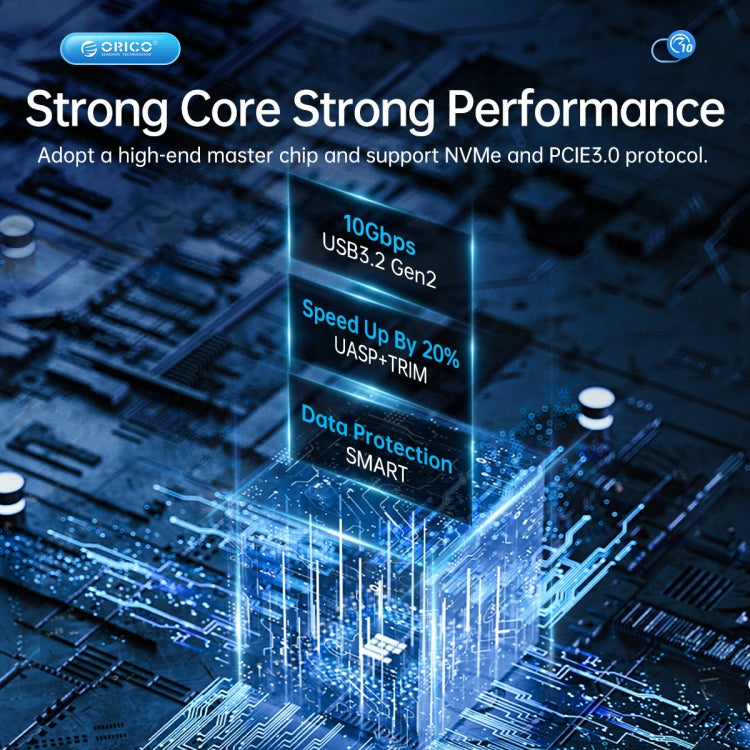 ORICO AM2C3-2N Contenitore doppio SSD M.2 NVMe USB-C