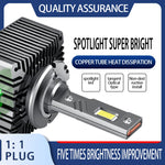 Faro LED auto P15 35W 6000K D2S/D2R impermeabile IP68