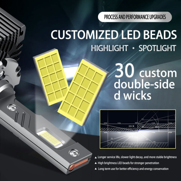 Faro LED auto P15 35W 6000K D2S/D2R impermeabile IP68