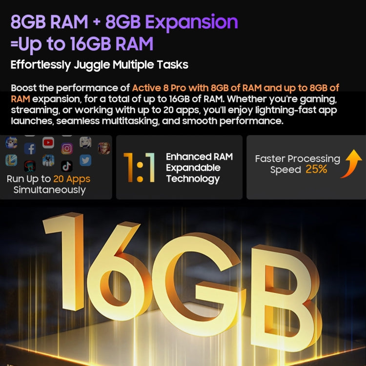 Tablet Blackview Active 8 Pro 10,36" 8GB 256GB 4G