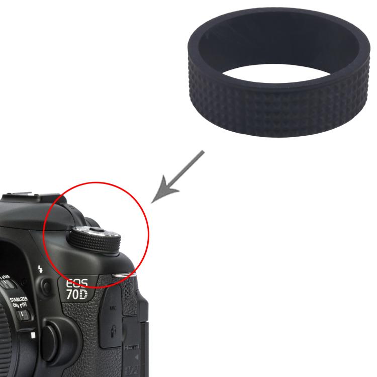 Ricambio gomma pelle giradischi per Canon EOS 5D Mark III e IV