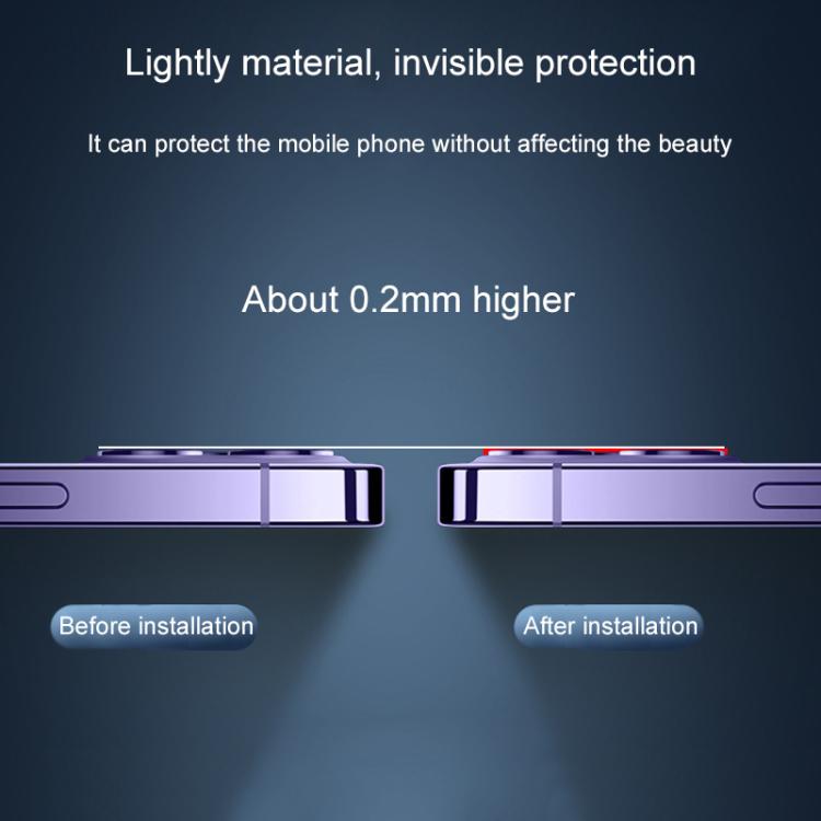 Pellicola per fotocamera posteriore in vetro temperato, For iPhone 17 / 16 / 16 Plus, For iPhone 16 Pro Max / 16 Pro, For iPhone 15 Pro / 15 Pro Max, For iPhone 15 / 15 Plus