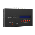 Scatola registrazione video HDMI 1080p con audio RCA Ezcap 283S
