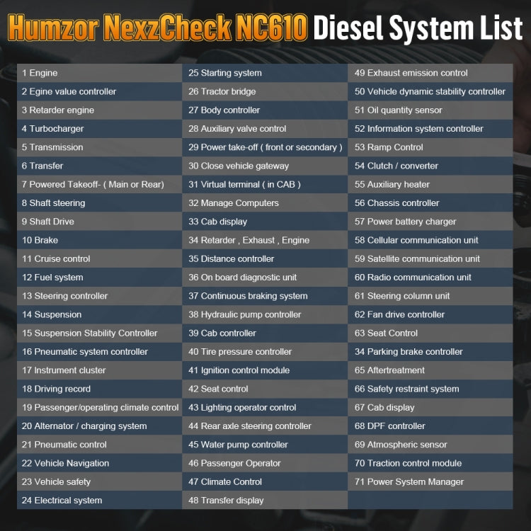 Strumento diagnostico OBD2 HUMZOR NexzCheck NC610