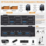 KC-KVM202DP Switch KVM a doppio monitor USB 3.0 DP 4K 60 Hz, KC-KVM202DP
